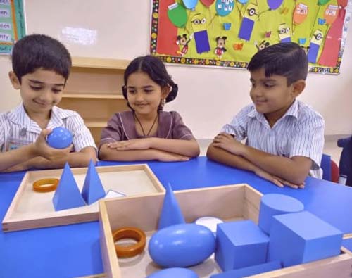 Concept-based activity